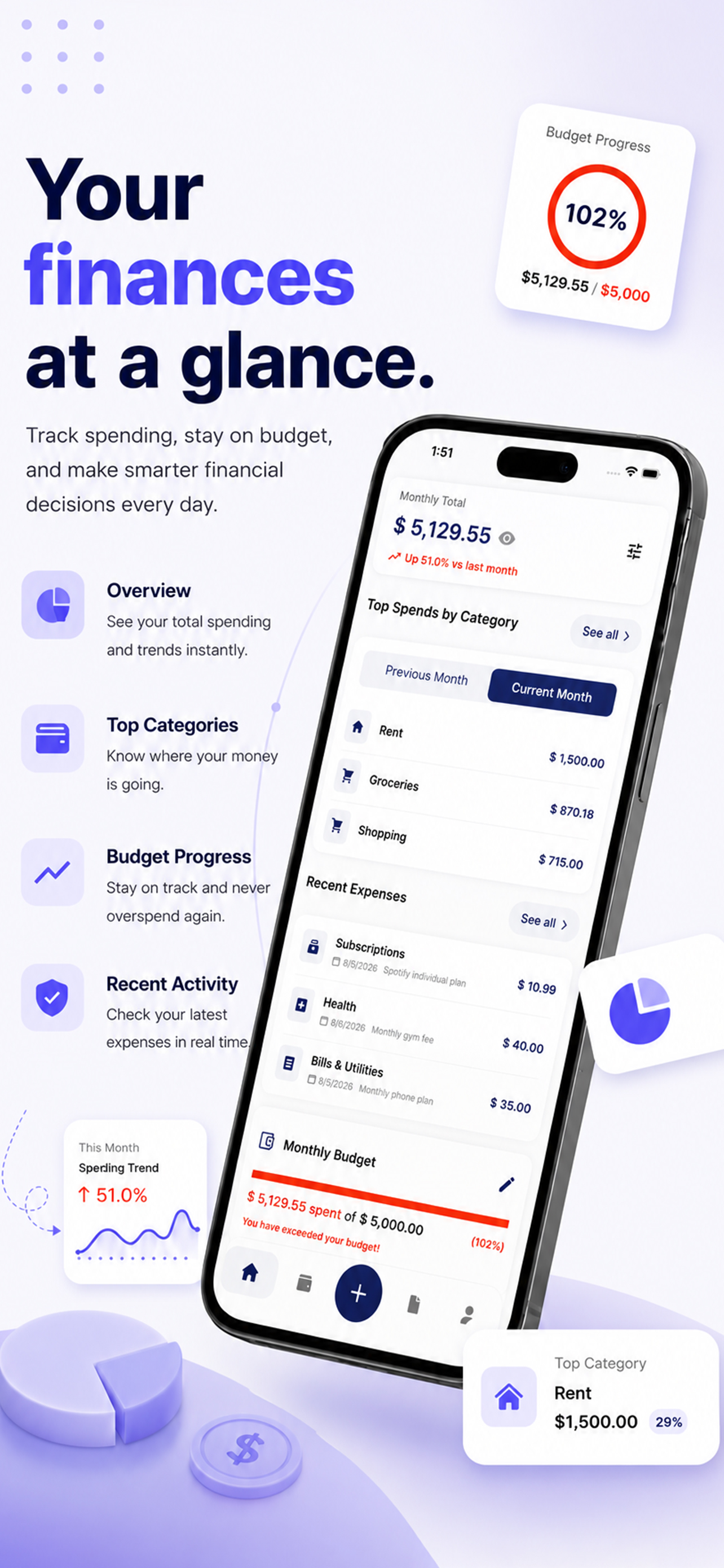 Smart Receipt Scanner